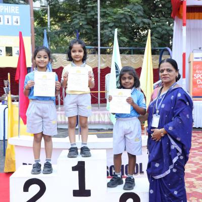 Ppsportsmeet 81
