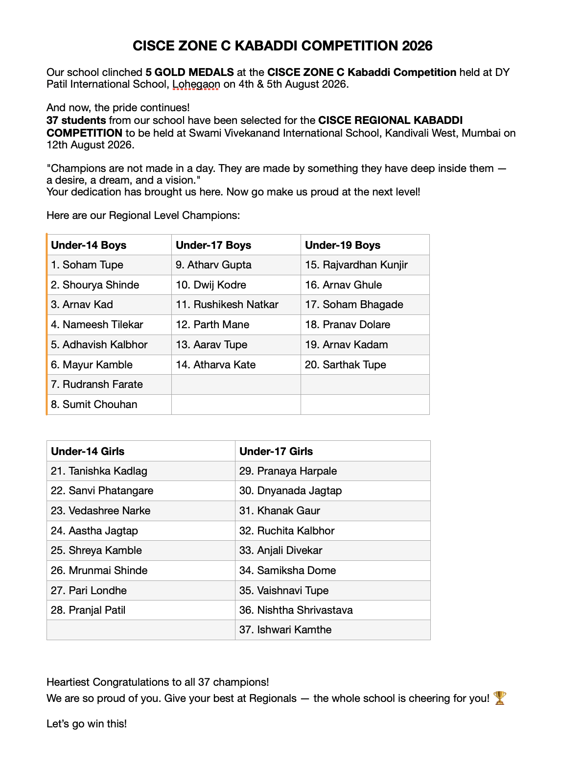 CISCE ZONE C KABADDI COMPETITION 2026 - 5 Gold Medals